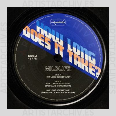Mildlife - How Long Does It Take?